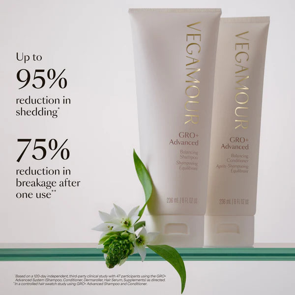 GRO+ Advanced Balancing Shampoo & Conditioner Kit