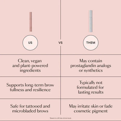 GRO Brow Serum